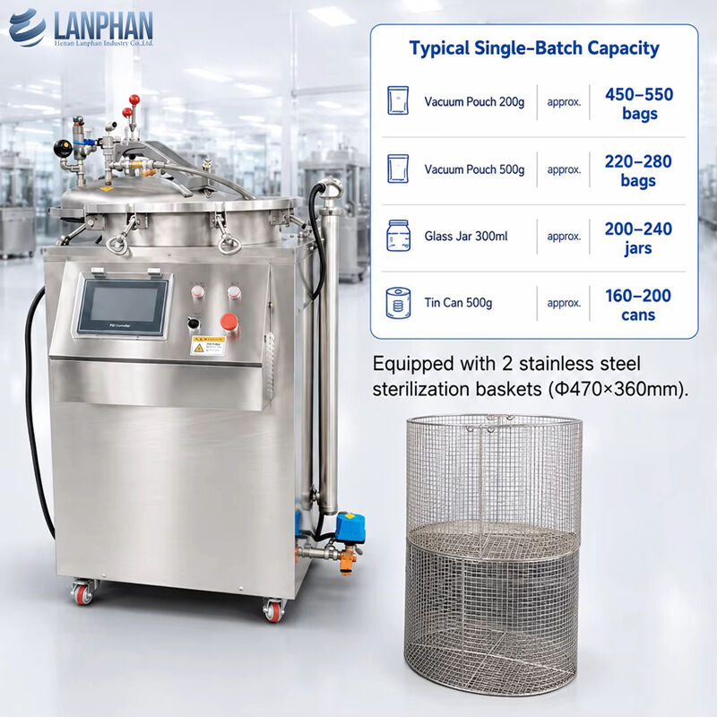 Steam Food Retort Machine Water Bath Retort Steam Sterilizer Canned Goods And Packaged Products